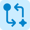 AI Integration & Enhancement