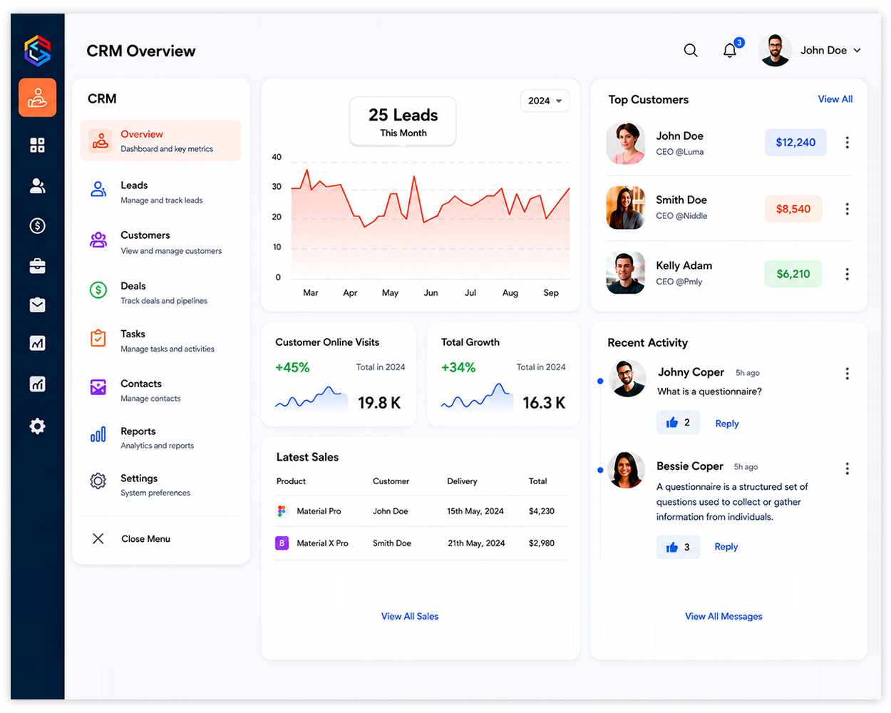 crm system img