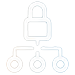 OT Network Segmentation