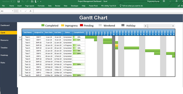 Gantt Chart