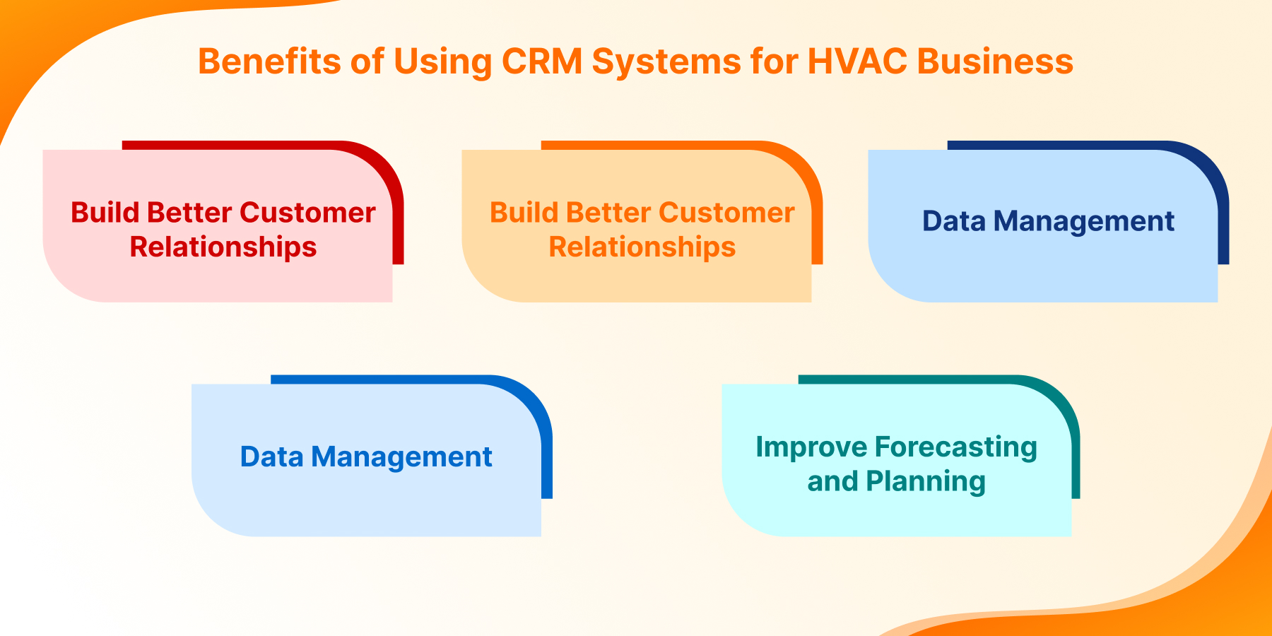 CRM Systems for HVAC Business
