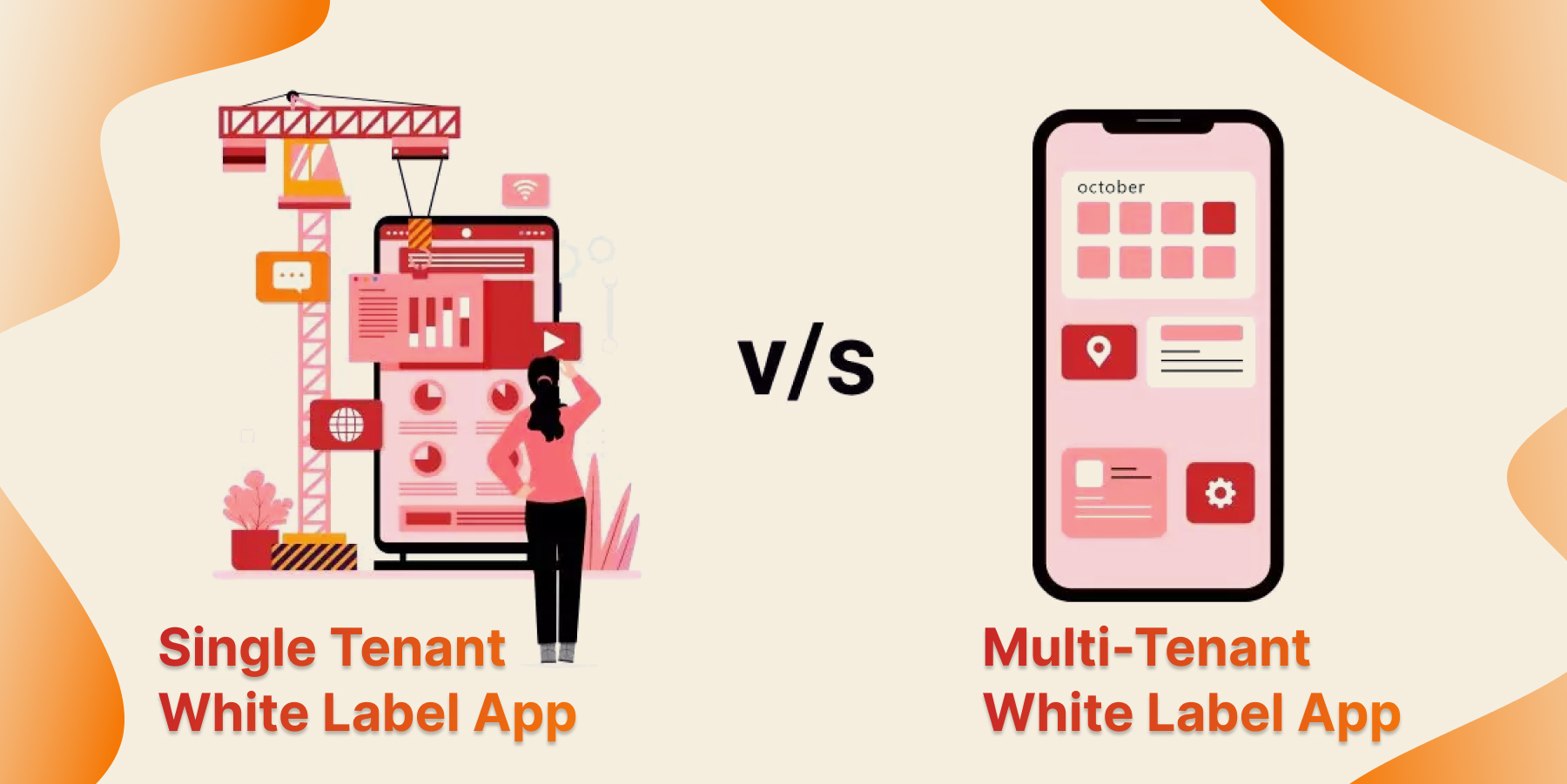 types-of-white-label-mobile-application