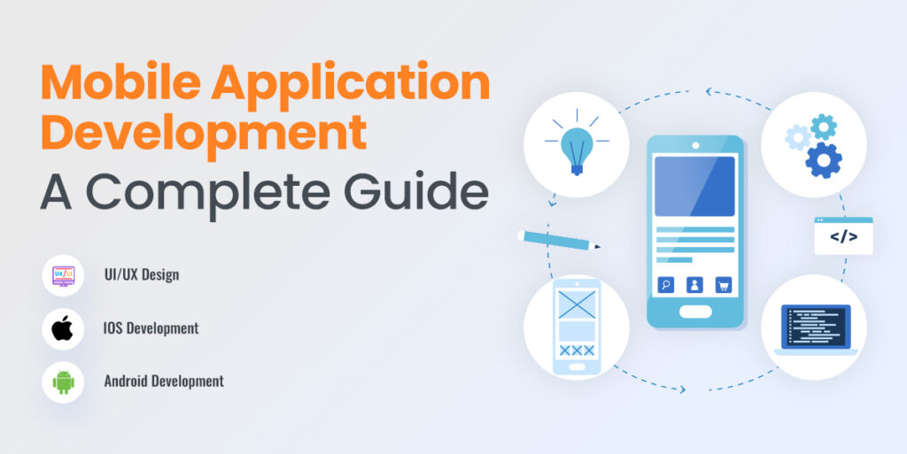 Mobile Application Development – A Complete Guide
